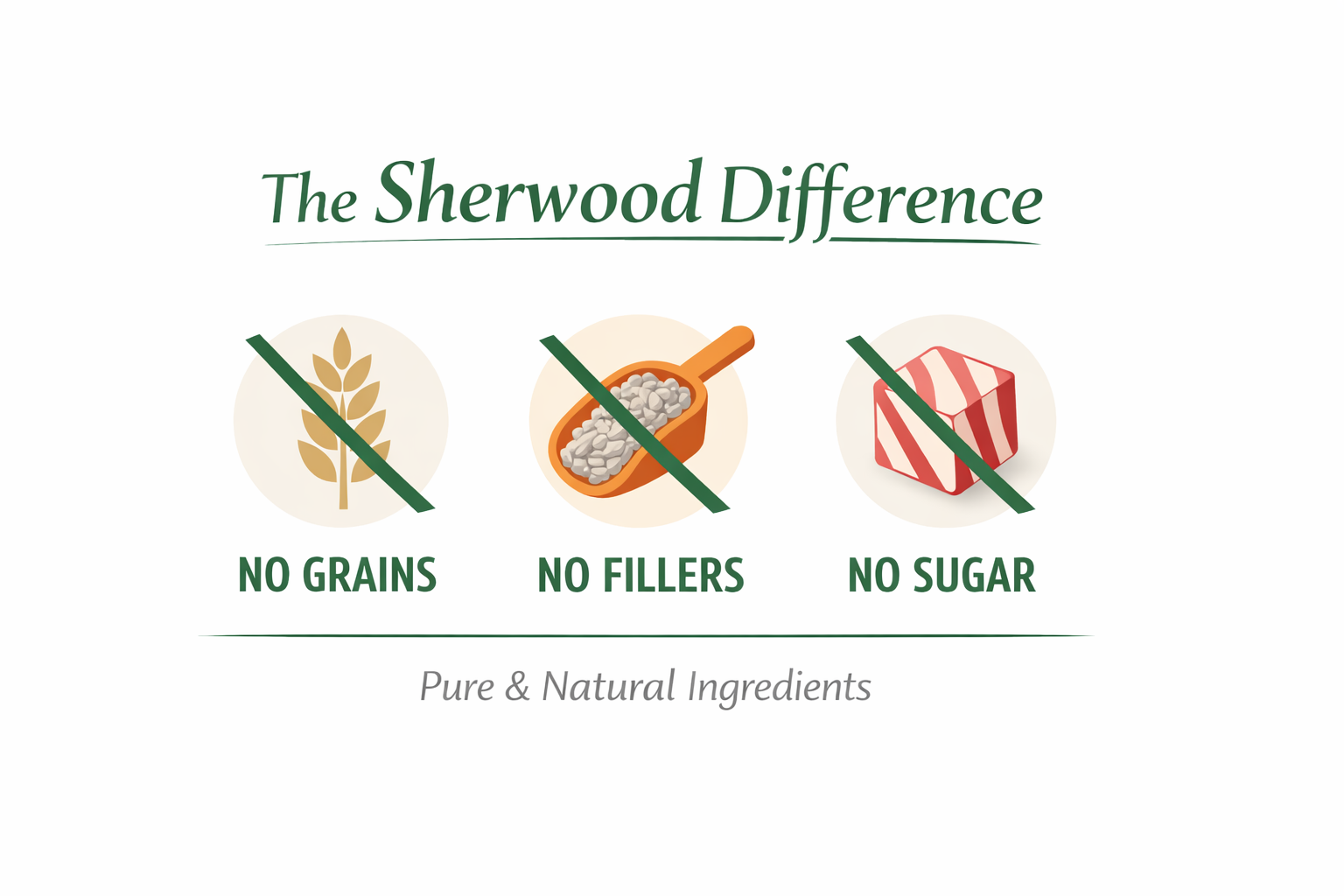 Sherwood rabbit supplements made without grains, fillers or added sugar, using clean, rabbit-specific ingredients.
